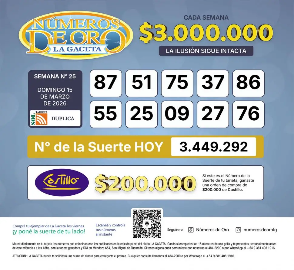 Los Números de Oro de LA GACETA del domingo 15 de marzo de 2026