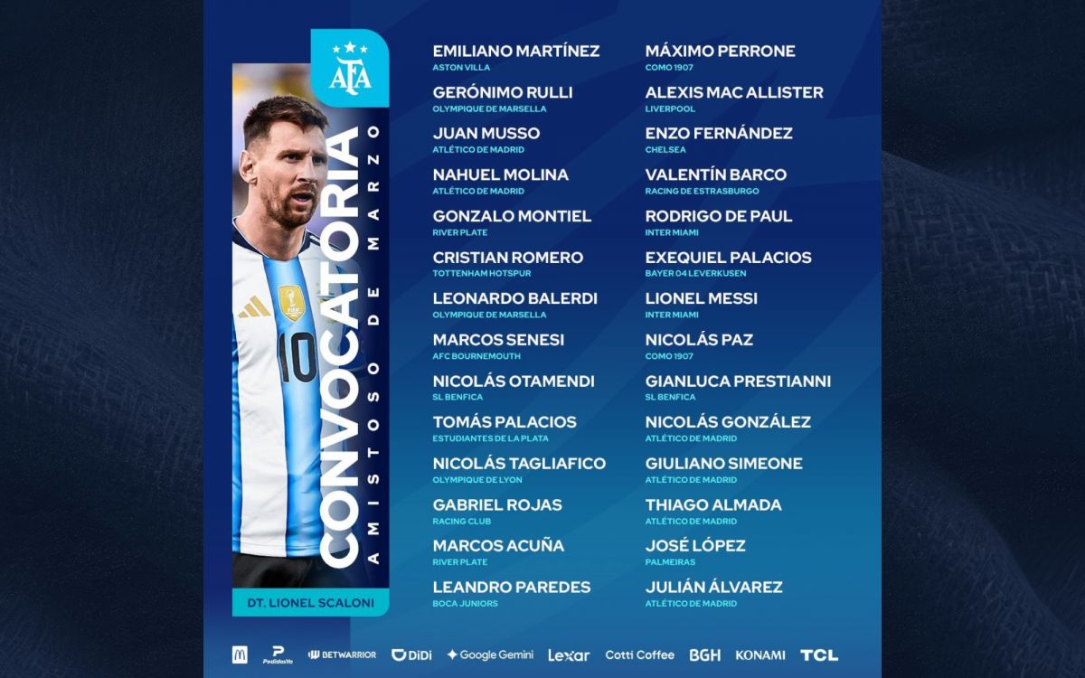 LISTA COMPLETA. Estos son los nombres elegidos por Scaloni para el encuentro que se jugará en la Bombonera.