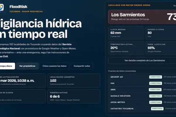 Un estudiante tucumano creó una web para alertar sobre posibles inundaciones