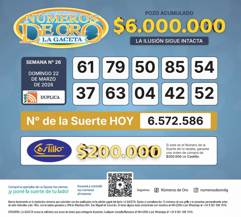 Los Números de Oro de LA GACETA del 22 de marzo de 2026