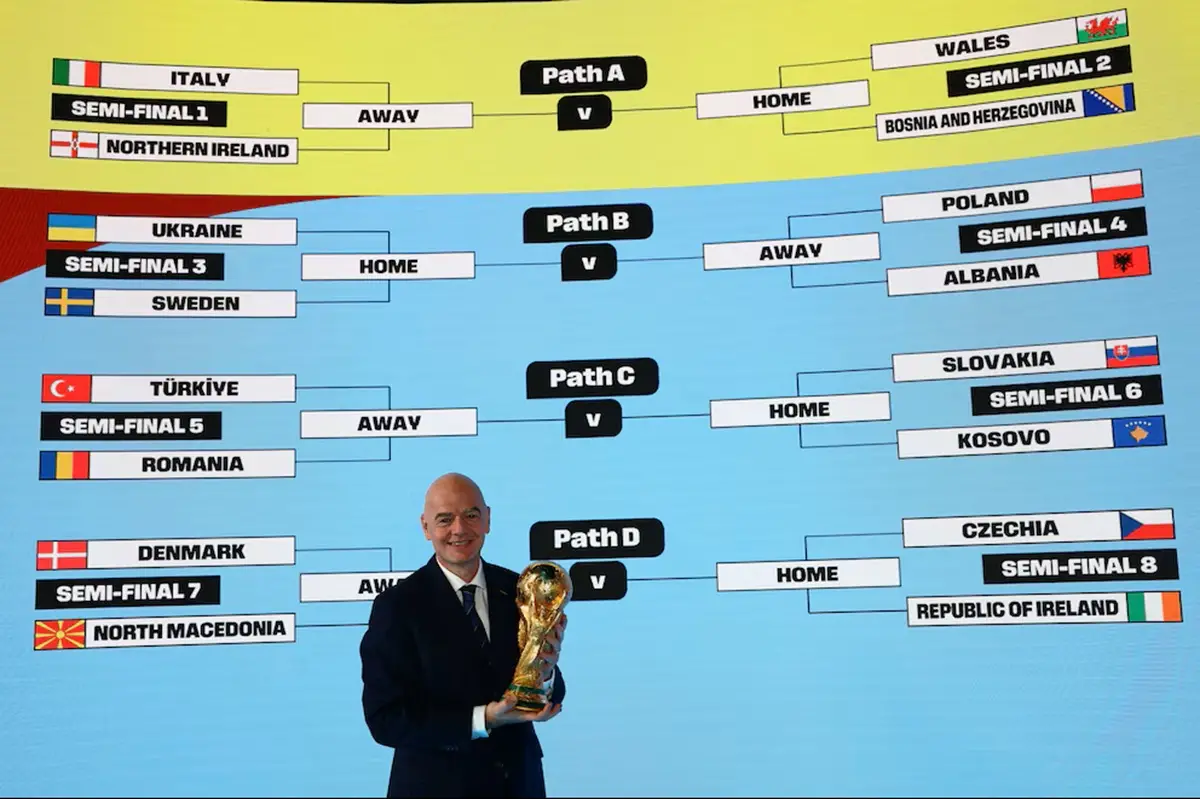 Se juegan los repechajes: la agenda completa de los duelos que definirán los últimos clasificados al Mundial 2026
