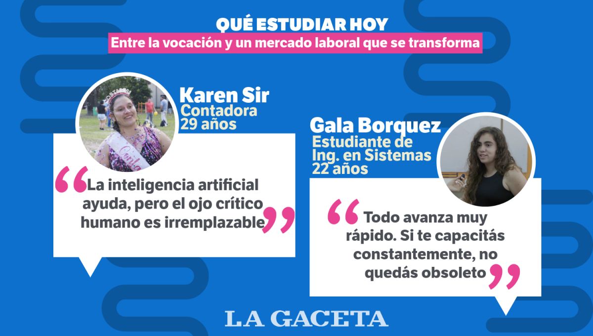 ¿Qué estudiar hoy? Entre la vocación y un mercado laboral que se transforma