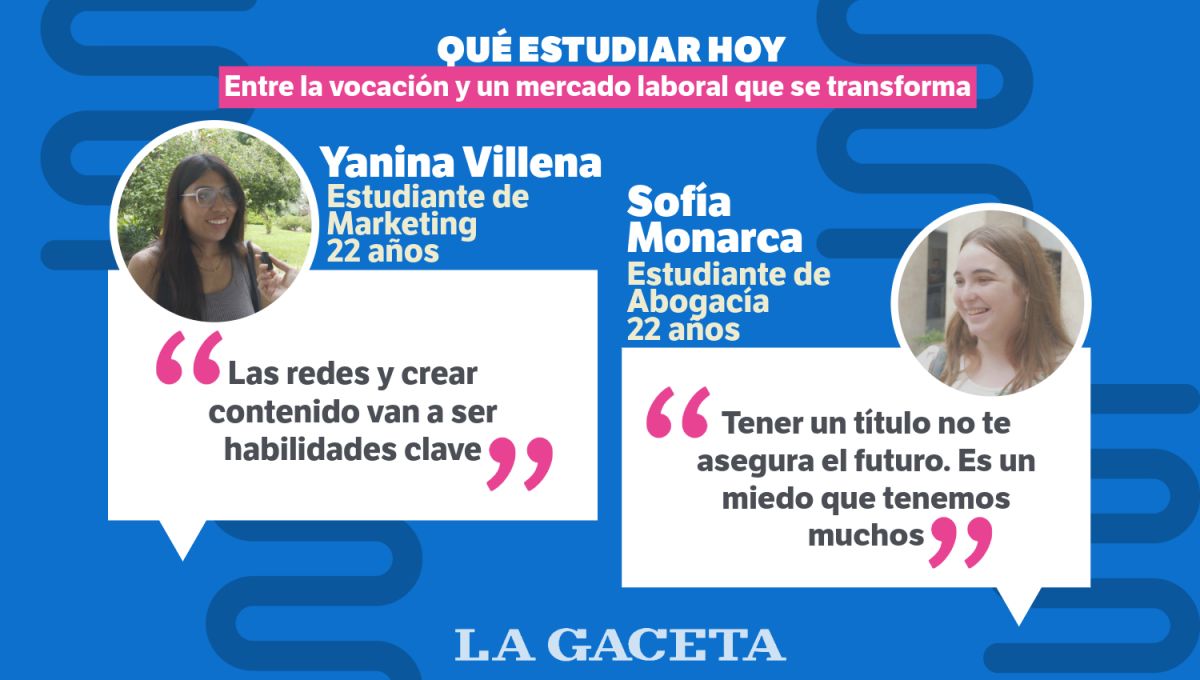 ¿Qué estudiar hoy? Entre la vocación y un mercado laboral que se transforma