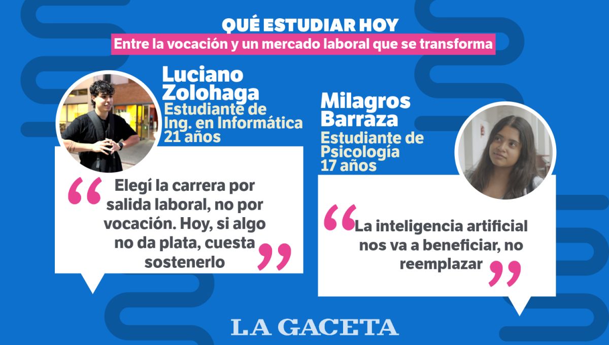 ¿Qué estudiar hoy? Entre la vocación y un mercado laboral que se transforma