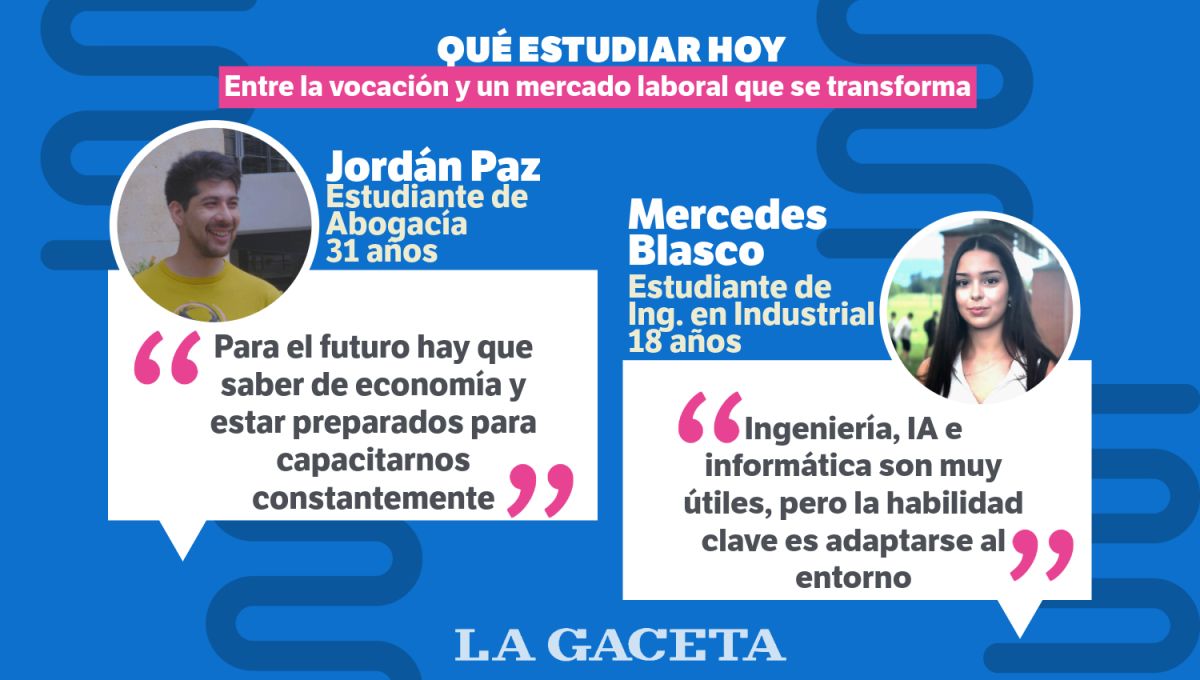 ¿Qué estudiar hoy? Entre la vocación y un mercado laboral que se transforma