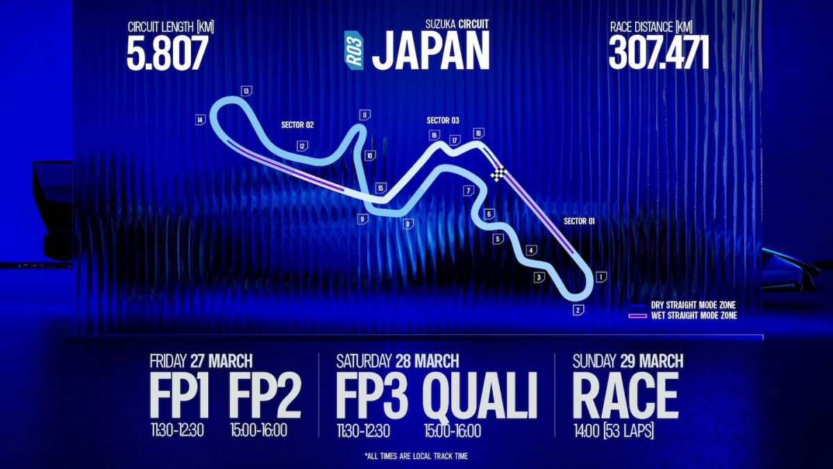 Qué le espera a Colapinto en Suzuka: el análisis de Alpine para el GP de Japón