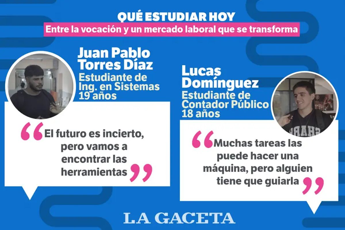 Informe especial: historias de estudiantes tucumanos que desafían a un futuro incierto