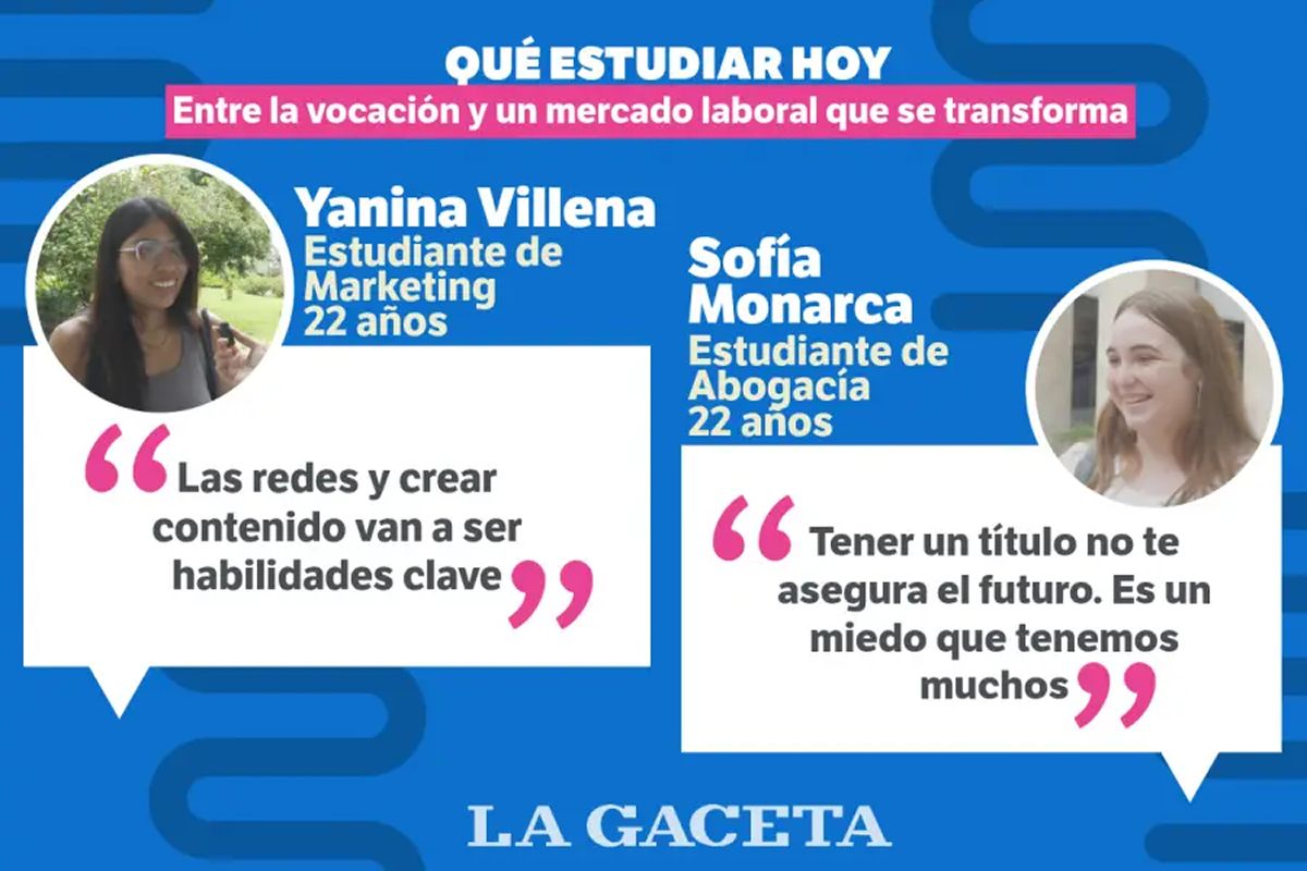 Informe especial: historias de estudiantes tucumanos que desafían a un futuro incierto