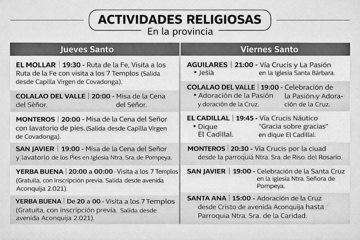 Semana Santa: agenda completa de los rituales y celebraciones más significativos en Tucumán