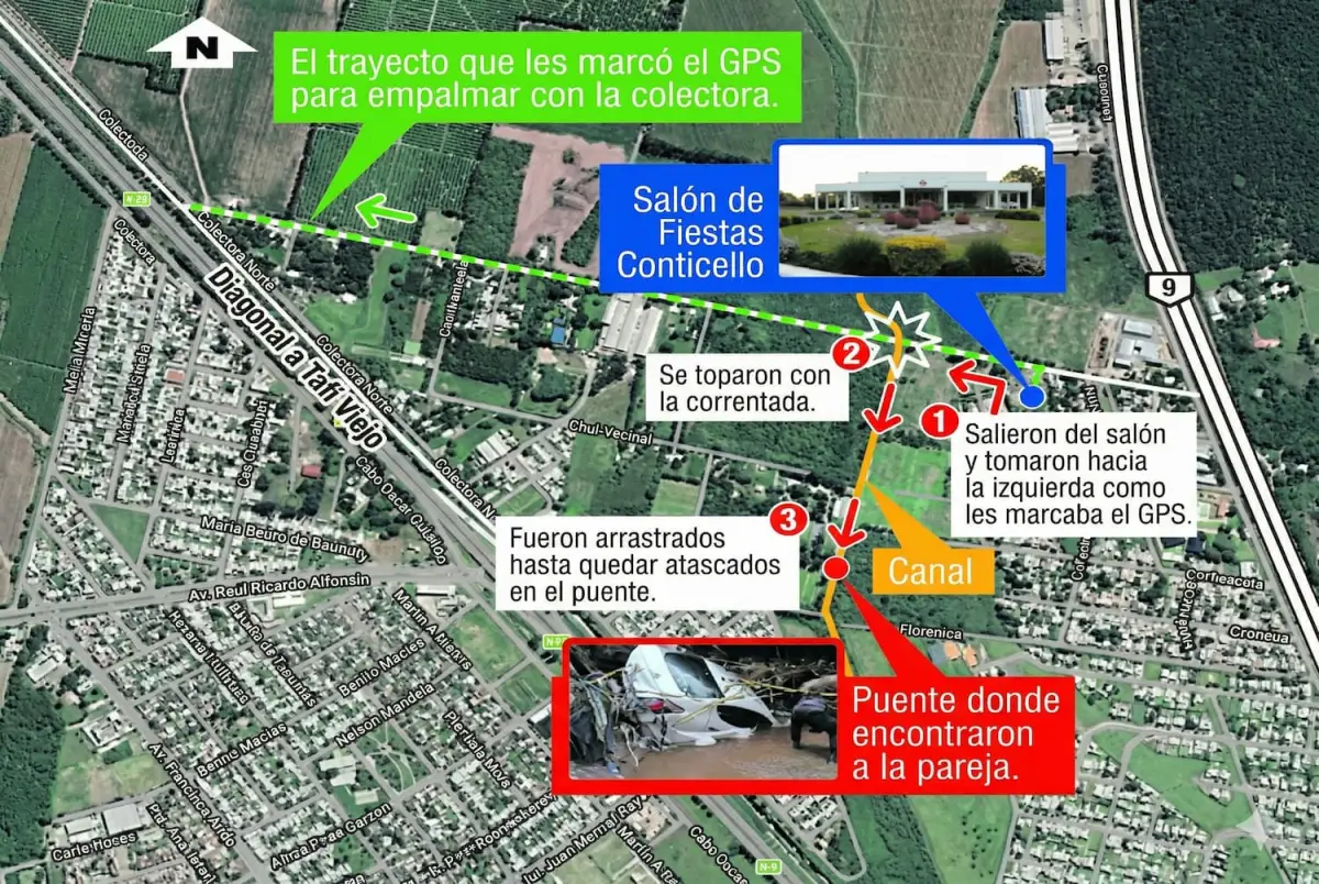 INFOGRAFÍA. Cómo habría sido el trayecto que recorrió la pareja fallecida en Tafí Viejo, durante la tormenta.