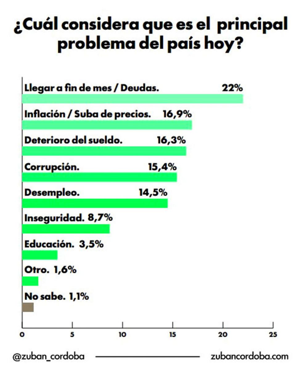 Milei reconoció que “estos últimos meses han sido duros” y pidió paciencia a la población