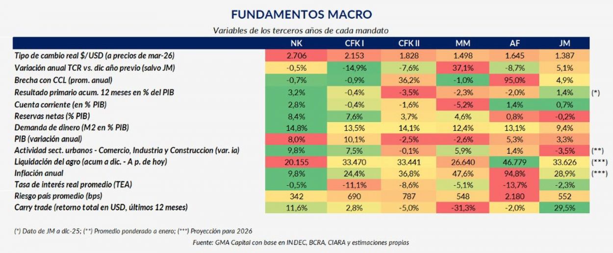El plan de Milei afronta una “prueba de estrés”