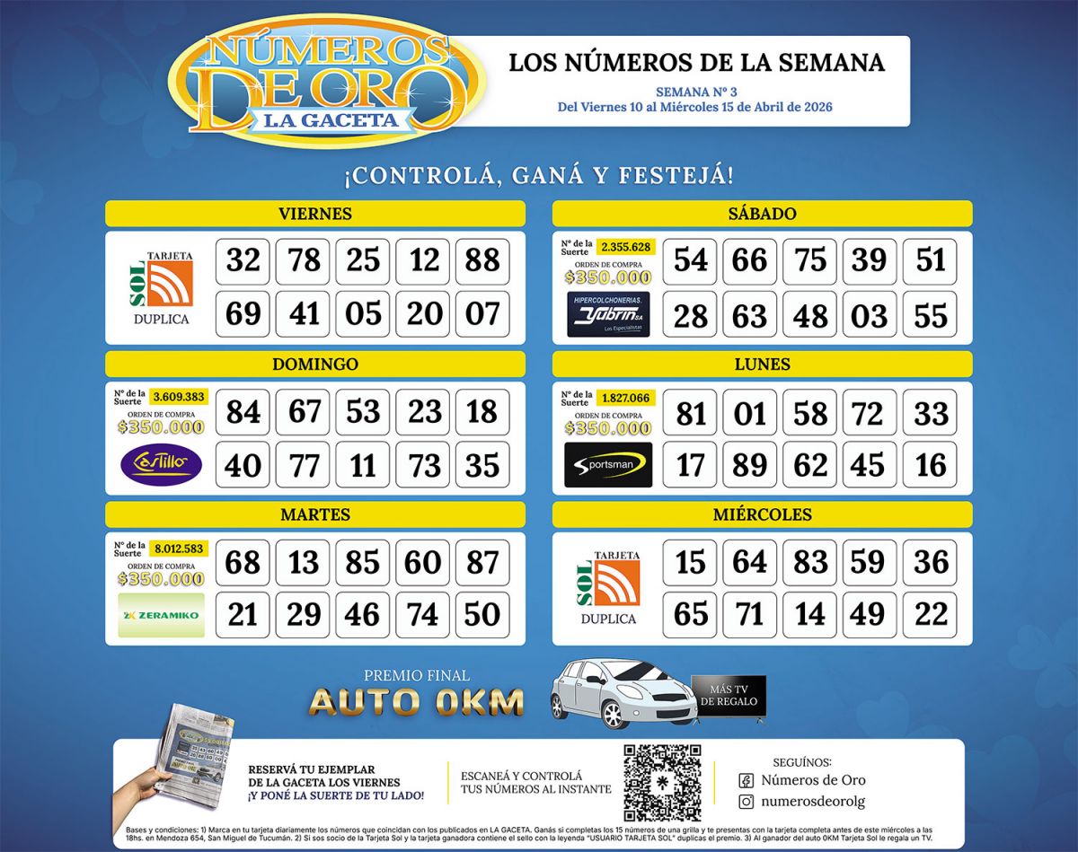 Esta es la grilla completa de los Números de Oro de LA GACETA del 15 de abril de 2026