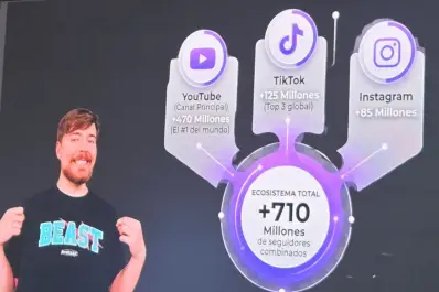 Entre MrBeast, las amenazas de atentados escolares y la IA