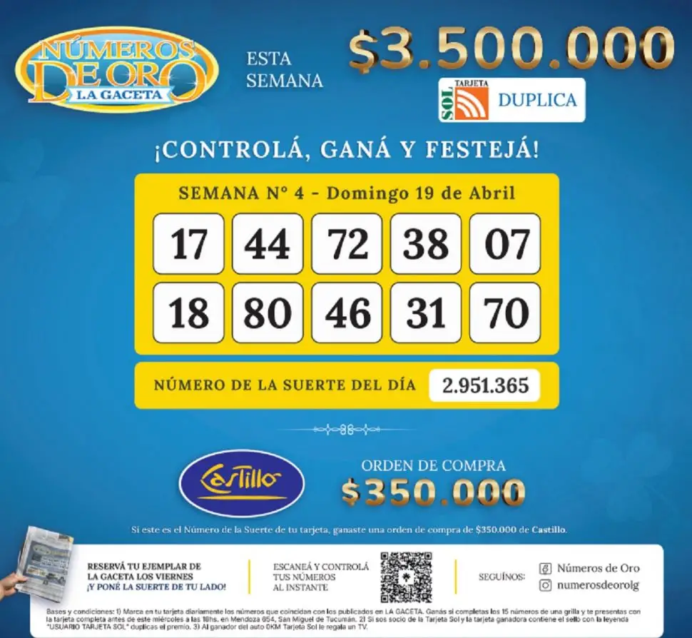 Los Números de Oro de LA GACETA del domingo 19 de abril de 2026
