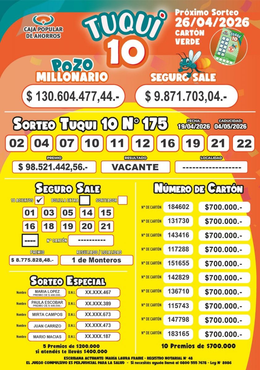 Tuqui 10: conocé los números sorteados este domingo 19 de abril