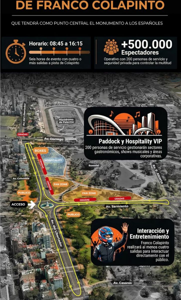 El circuito de Clapinto por las calles porteñas. 