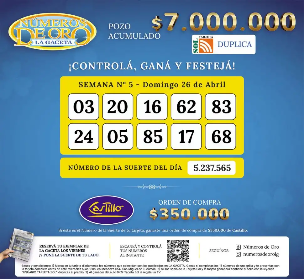 Los Números de Oro de LA GACETA del domingo 26 de abril