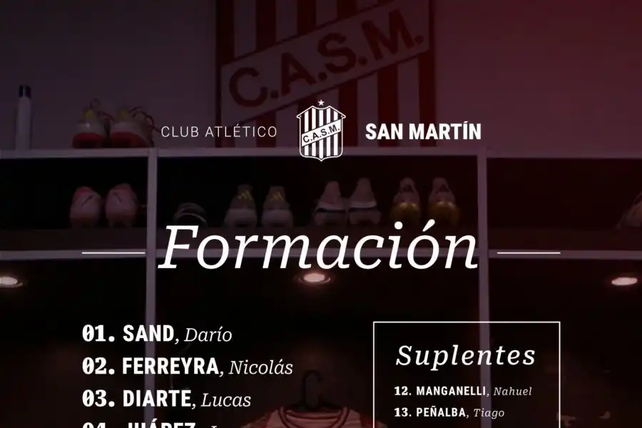 El equipo titular de San Martín de Tucumán