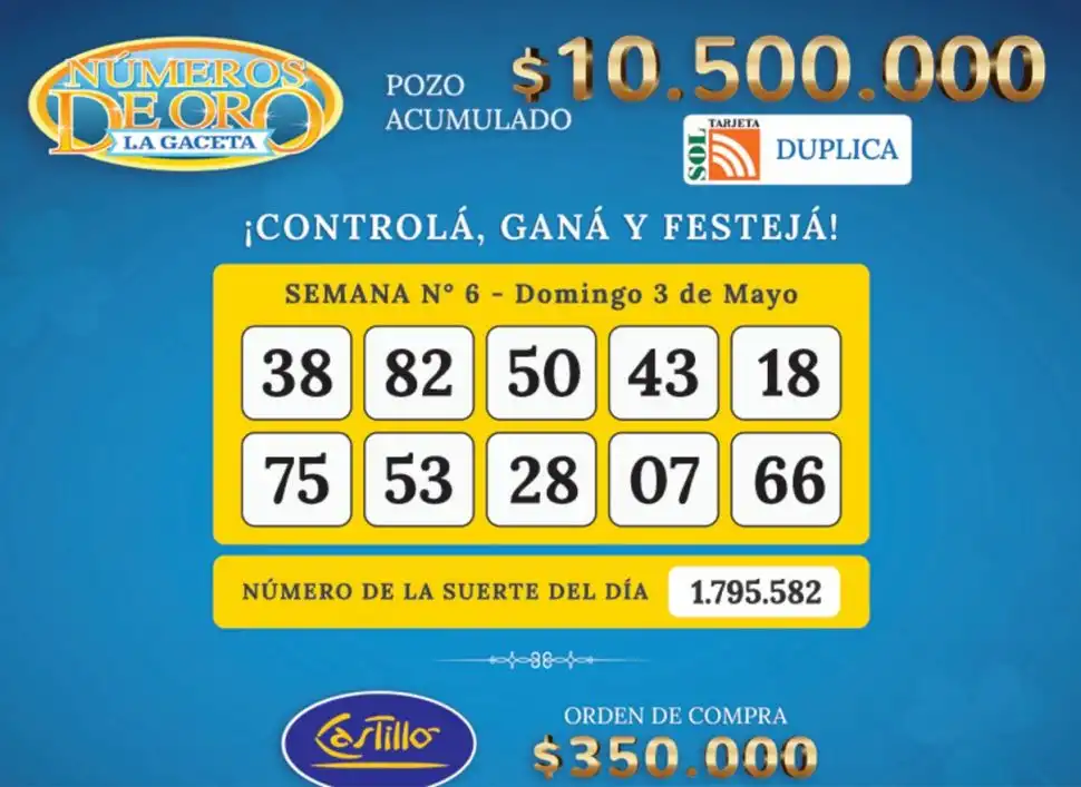 Los Números de Oro de LA GACETA del 3 de mayo de 2026