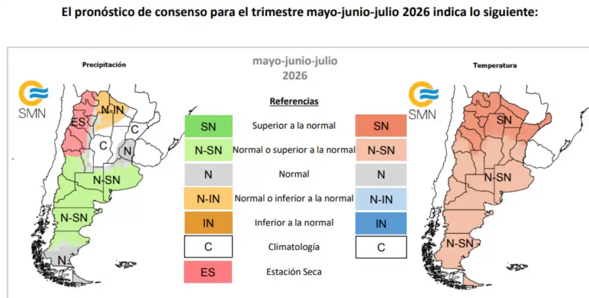 FUENTE: SERVICIO METEOROLOGICO NACIONAL