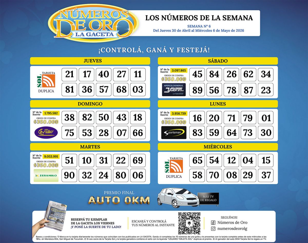 Esta es la grilla completa de los Números de Oro de LA GACETA del 6 de mayo de 2026