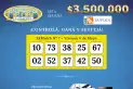 Los Números de Oro de LA GACETA del 8 de mayo de 2026