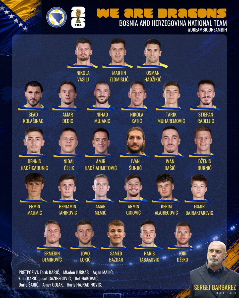 Salió la primera lista: Bosnia-Herzegovina definió sus convocados para el Mundial 2026