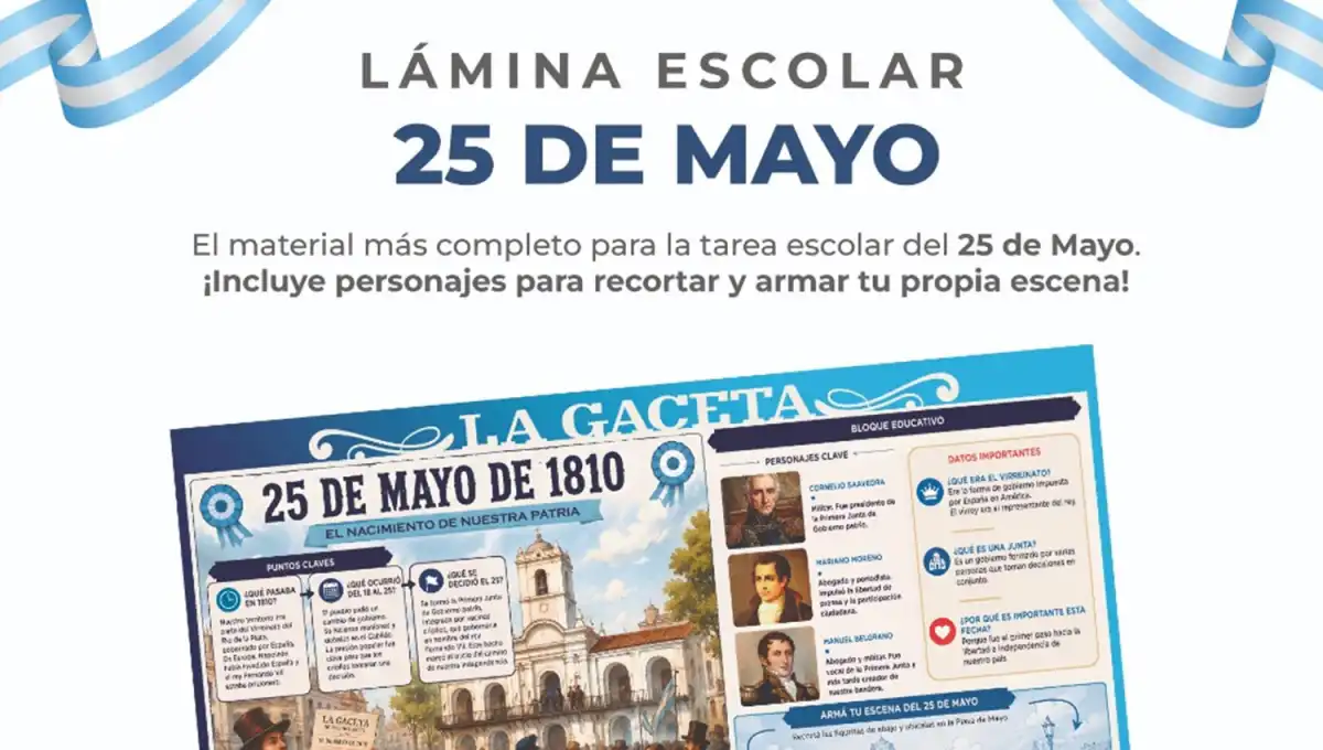 ¡Todo para la escuela! Este sábado, de regalo la lámina gigante del 25 de Mayo con LA GACETA