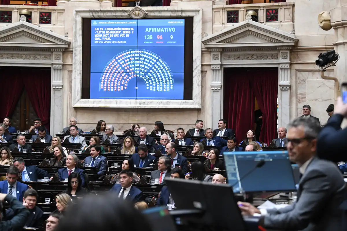 Cámara Baja. FOTO X @DiputadosAR