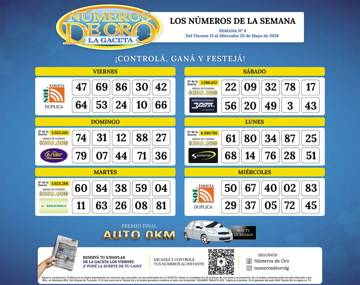 Esta es la grilla completa de los Números de Oro de LA GACETA del 20 de mayo de 2026