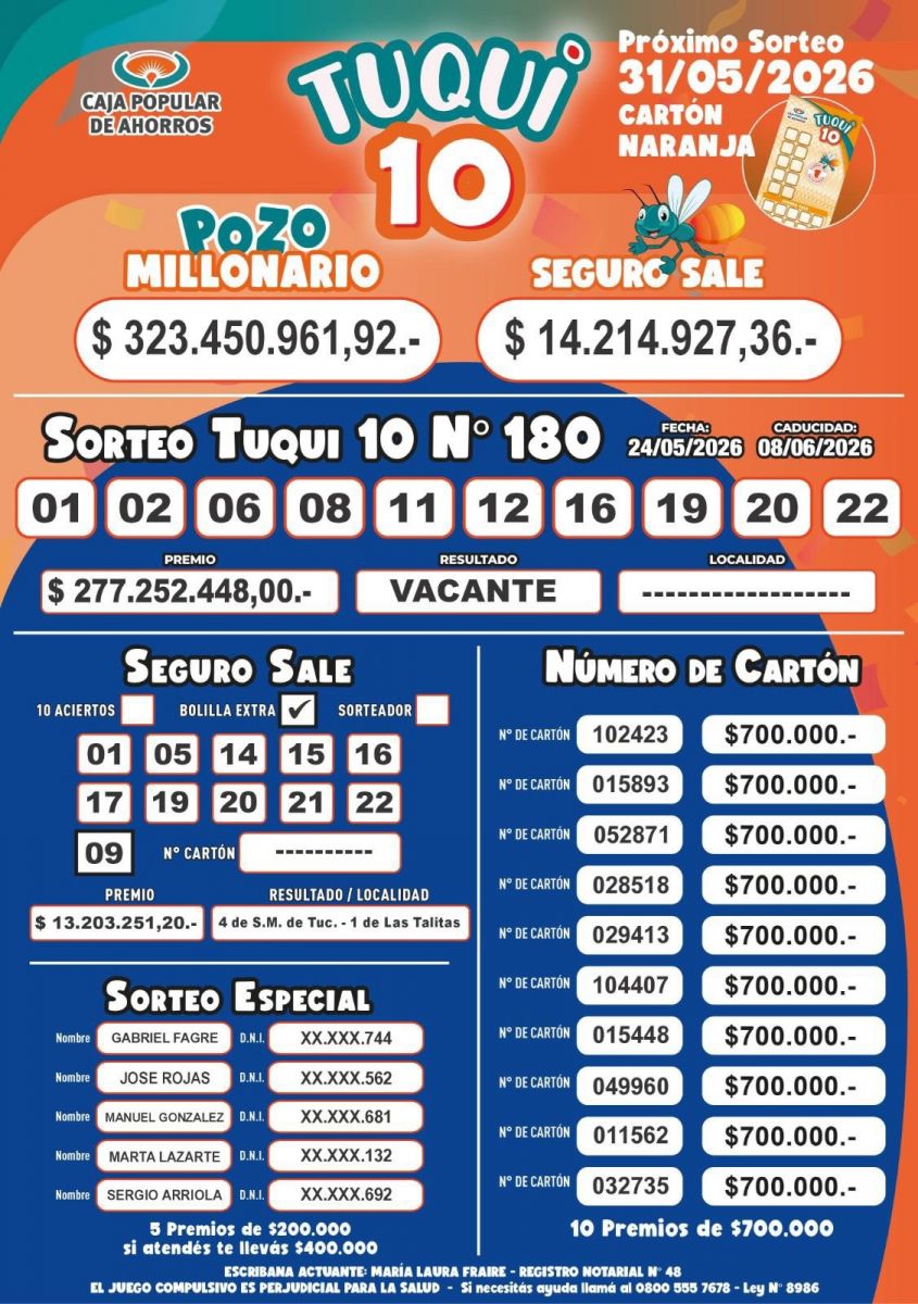Tuqui 10: cómo salió el sorteo este 24 de mayo