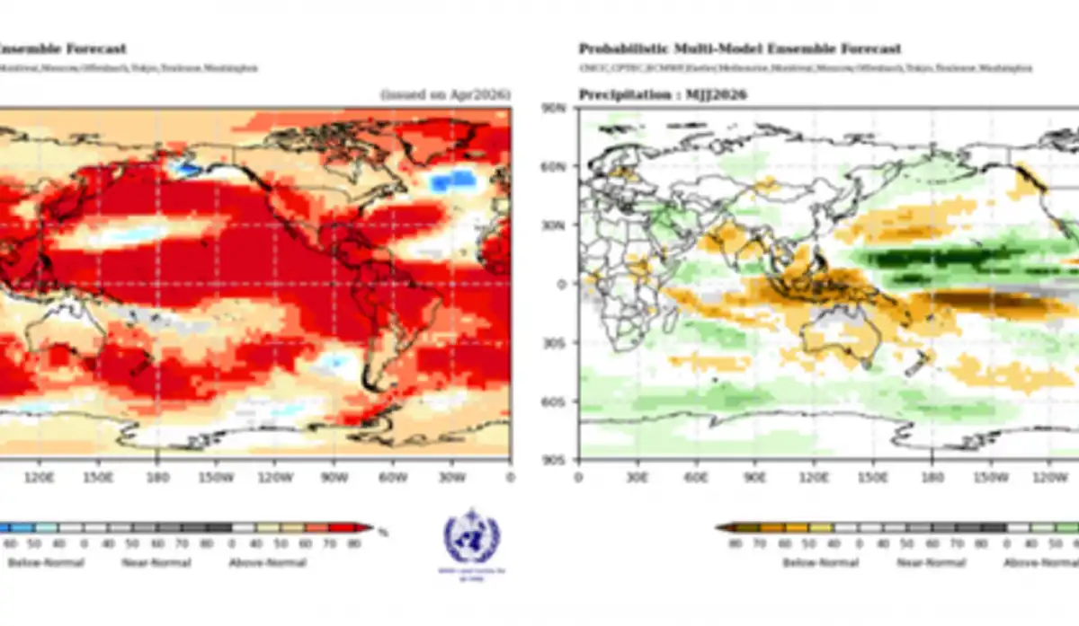 Pronósticos probabilísticos de la temperatura del aire en superficie y la precipitación para el período de mayo a julio de 2026.